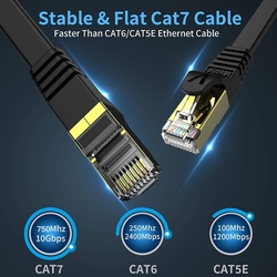 Plochý patch kabel UTP, RJ45-RJ45, CAT7, 3m černý