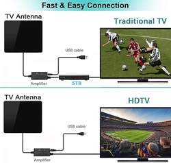 Vnitřní televizní anténa se zesilovačem pro DVBT2 s HD rozlišením