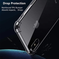 Crystal Clear Case pro Apple iPhone XS Max