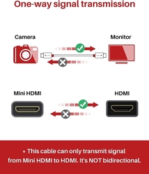 Kabel mini HDMI / HDMI, pozlacený konektor, 4K UHD, 2m, nylon, kvalitní