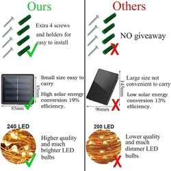 Venkovní LED solární řetězová světla z měděného drátu / 120 LED / 12m