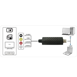 Video Capture Card - převádí analog Hi8 VHS na digitální DVD pro Windows/Mac - VYBALENO 
