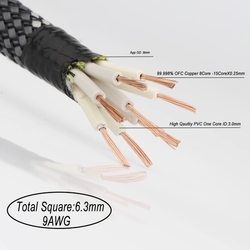High-End reproduktorový kabel - bezkyslíkatá měď, 2x 6,3 mm² / 2,5 m