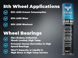 TRIAX Atlas 600 Blue Fully Synthetic Grease - špičkové plně syntetické plastické mazivo