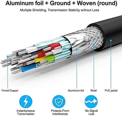 Rommisie 4K 60HZ HDMI kabel 20m