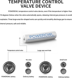 POWEROWL - Dobíjecí AAA baterie  1,2 V, 1000 mAh NI-MH - 4 kusy