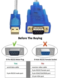 Redukce z USB na RS232 DB9 sériový port, adaptér kabel s čipovou sadou FTDI podporuje Windows 10 8 7 a Mac Linux (3 m)
