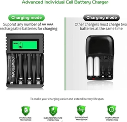 Nabíječka baterií POWEROWL se 4 sloty pro AA a AAA baterie s LCD displejem