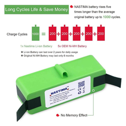 Akumulátor Nastima 14.4V, 5200 mAh Lithium - ion