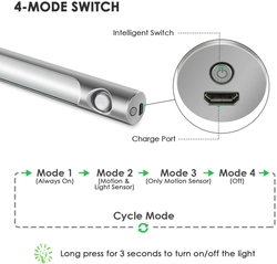 LED světlo magnetické, dobíjecí s pohybovým senzorem