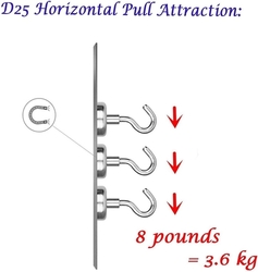 Magnetická oka - sada 10 ks s neodymovým magnetem a nosností do 18 kg