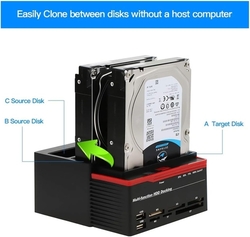 Bruce & Shark - Dokovací stanice 3 IDE HDD/SSD IDE & SATA 2,5″/3,5″ 