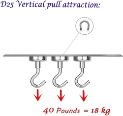 Magnetická oka - sada 10 ks s neodymovým magnetem a nosností do 18 kg