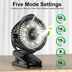 Ventilátor Minthouz s klipem, s baterií 8000mAh, dobíjecí USB-C - černý
