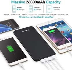 Power Banka 26800mAh Charmast model W2002C