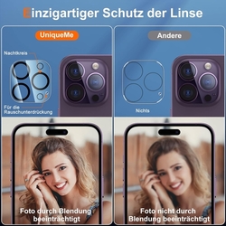 UniqueMe (3 kusy) Ochrana fotoaparátu pro iPhone 14 Pro Max