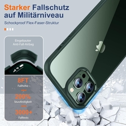 Pouzdro UniqueMe pro iPhone 13 Pro Max