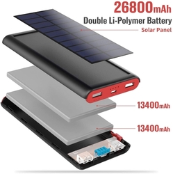 POWER Banka se solárním článkem s kapacitou 26800 mAh, model HX-160Y9