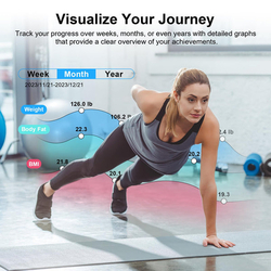 Osobní digitální váha - Healthkeep Body Fat Scale