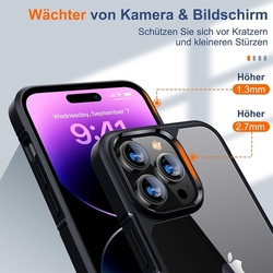 Pouzdro UniqueMe pro iPhone 14 Pro Max 