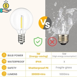 Svater 25 kusů 1W, G40, čiré kulaté LED žárovky 230V, stmívatelné