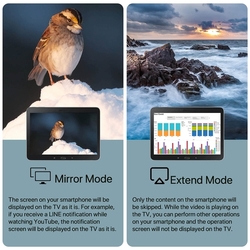 Kabel  HDMI / USB "C"+ USB Micro s USB  konektorem pro nabíjení, 2m, nylon, kvalitní od zn. Mira Screen