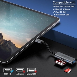 KiWiBiRD - USB C čtečka SD karet