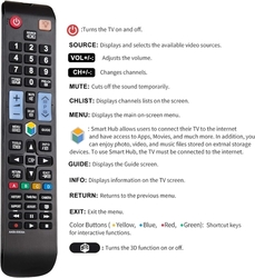 Univerzální dálkový ovladač na všechny televizory SAMSUNG
