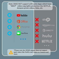 Kabel  HDMI / USB "C"+ USB Micro s USB  konektorem pro nabíjení, 2m, nylon, kvalitní od zn. Mira Screen