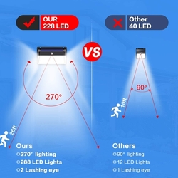 LED - Solární světlo pro venkovní použití s detektorem pohybu
