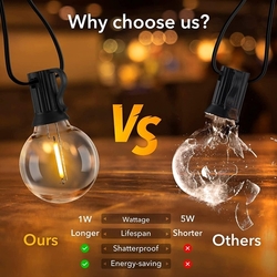 Svater 25 kusů 1W, G40, čiré kulaté LED žárovky 230V, stmívatelné