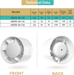 Airope -BA -100mm potrubní odsávací ventilátor, 107 m3/h, 230V/14W