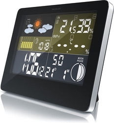 Rádiová meteorologická stanice BEARWARE