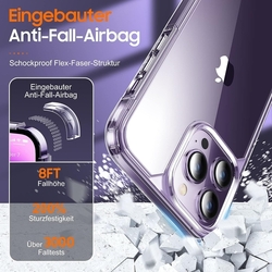 Pouzdro UniqueMe pro iPhone 14 Pro Max - barva transparentní