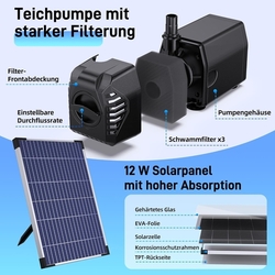 Solární jezírkové čerpadlo Biling 12 W, 605 l/h s filtrem