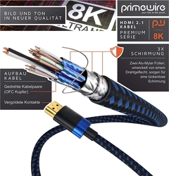 Kabel HDMI / HDMI, pozlacený konektor, 8K UHD, 3x stíněný, 2m, nylon, kvalitní