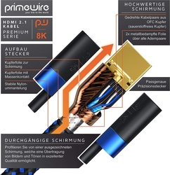 Kabel HDMI / HDMI, pozlacený konektor, 8K UHD, 3x stíněný, 2m, nylon, kvalitní